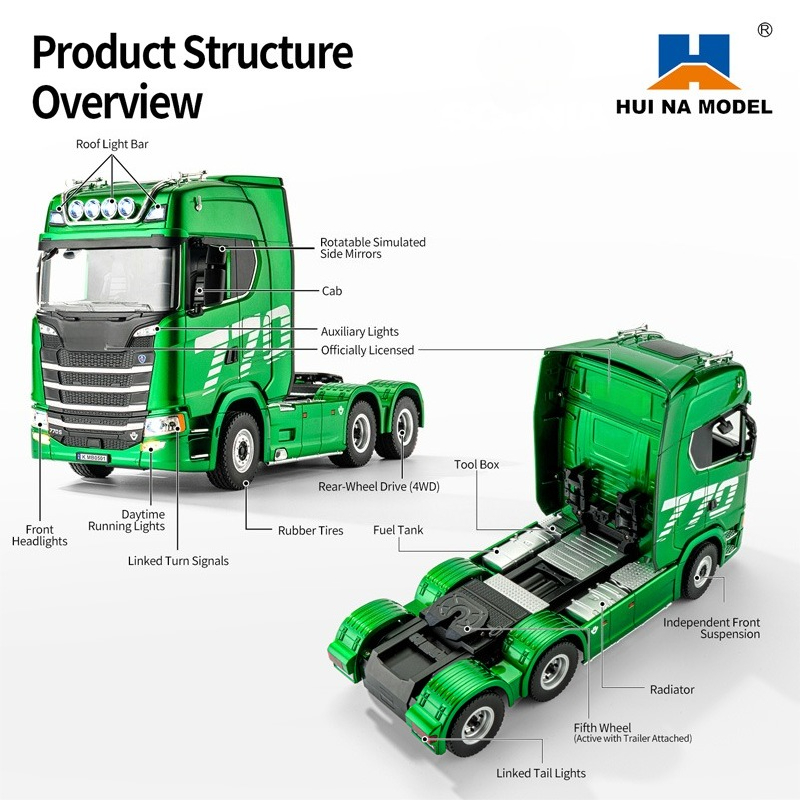 Rc Hobby Grade Truck - HUINA 1501 1502 1/18 Ölçekli RC