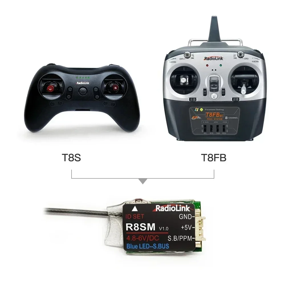 Radiolink R8SM 8 Kanal 2.4G Mi - Receiver Sbus 8Ch incelemesi ve fiyatı