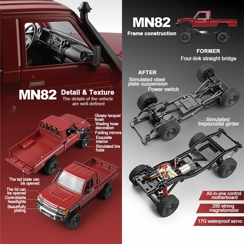 ZWN MN82 1:12 Retro Rc Araba L - Rc Hobby Grade Truck incelemesi ve fiyatı